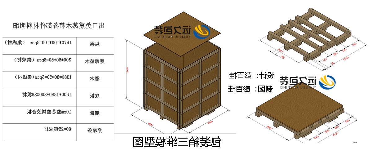 <a href='http://4gye.jyfy88.com'>买球平台</a>的设计需要考虑流通环境和经济性